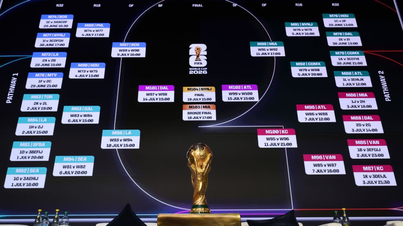 Pronósticos de Fútbol Análisis y Predicciones para el Éxito en las Apuestas