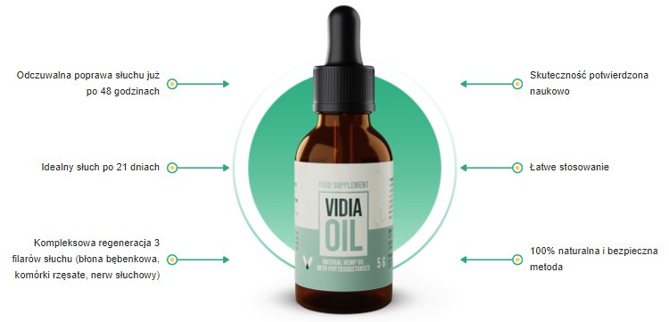 Introduction to vidia oil czy można kupić w aptece