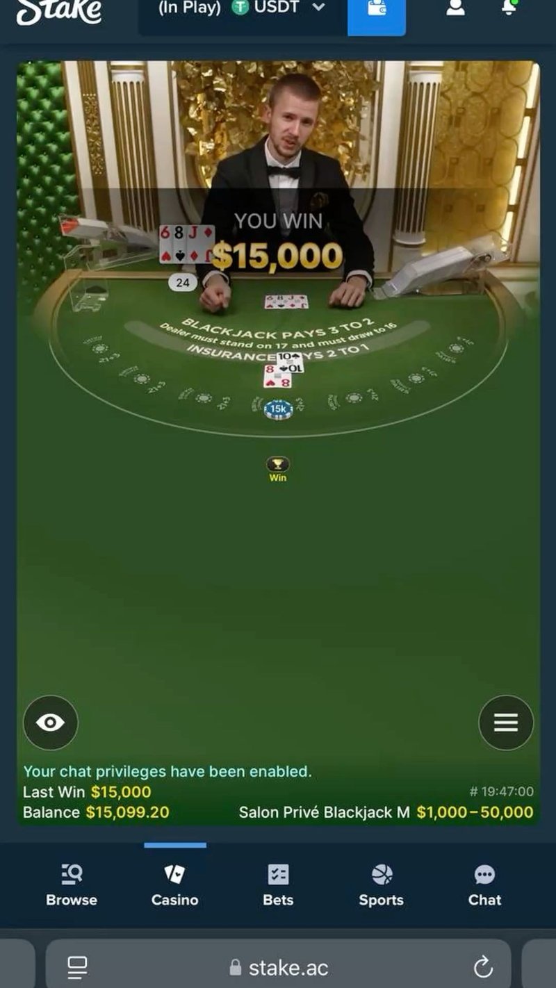 Learn about fatbet login